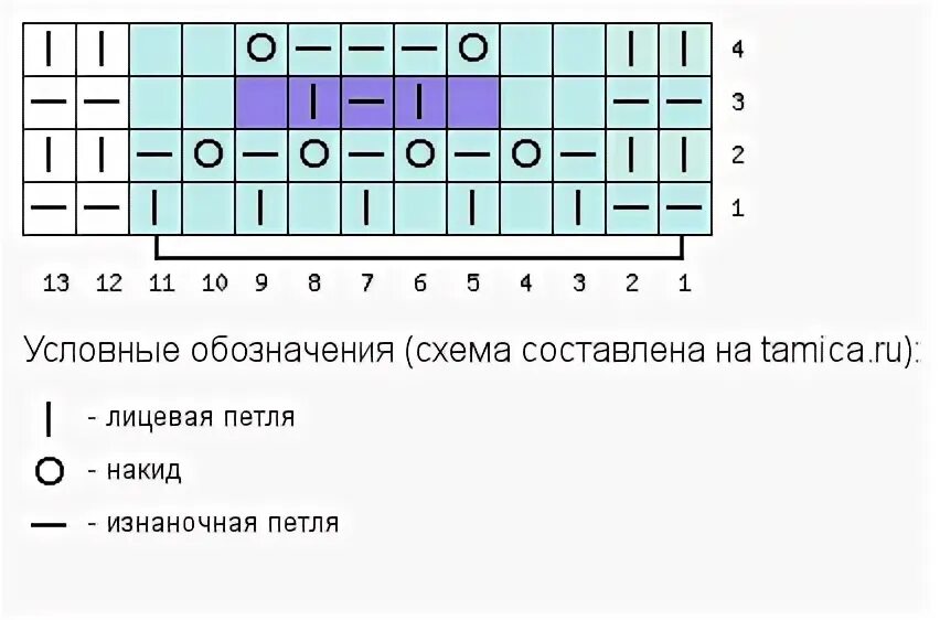 Узор ракушки спицами схема. Схемы схемы морской ракушки спицами. Вязаные шарфы ракушки спицами для женщин модные модели схемы. Ракушка спицами схемы