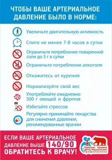 Инсульт вопрос ответ