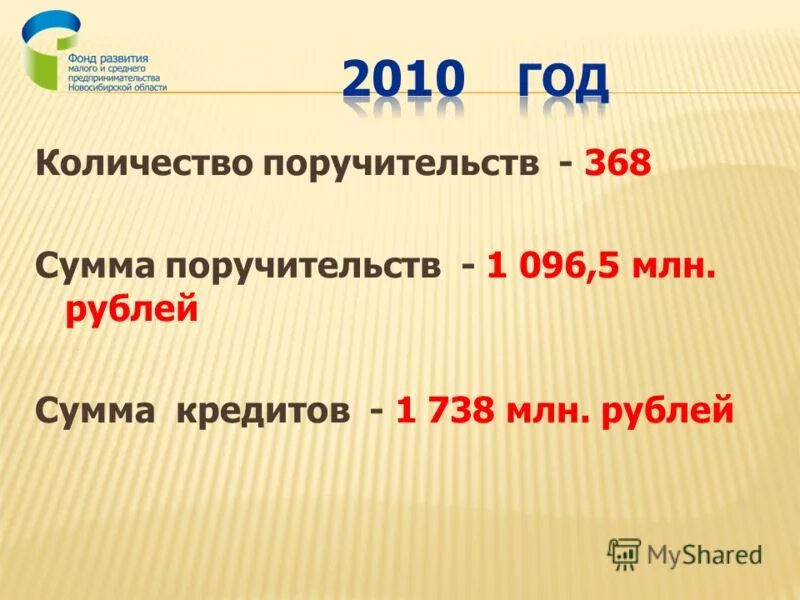 340 рублей в суммах