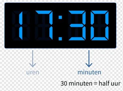 Device time