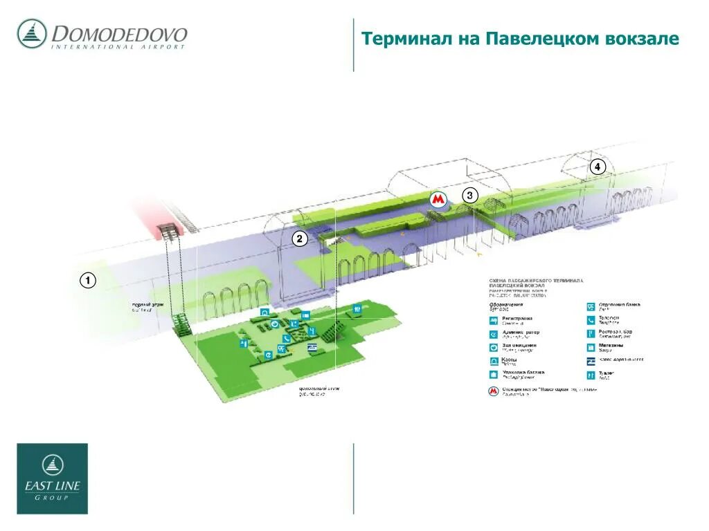 Купить аэроэкспресса павелецкий вокзал. План Павелецкого вокзала схема. Павелецкий вокзал схема вокзала. Схема Павелецкого вокзала в Москве поезда дальнего. Схема платформ Павелецкого вокзала.