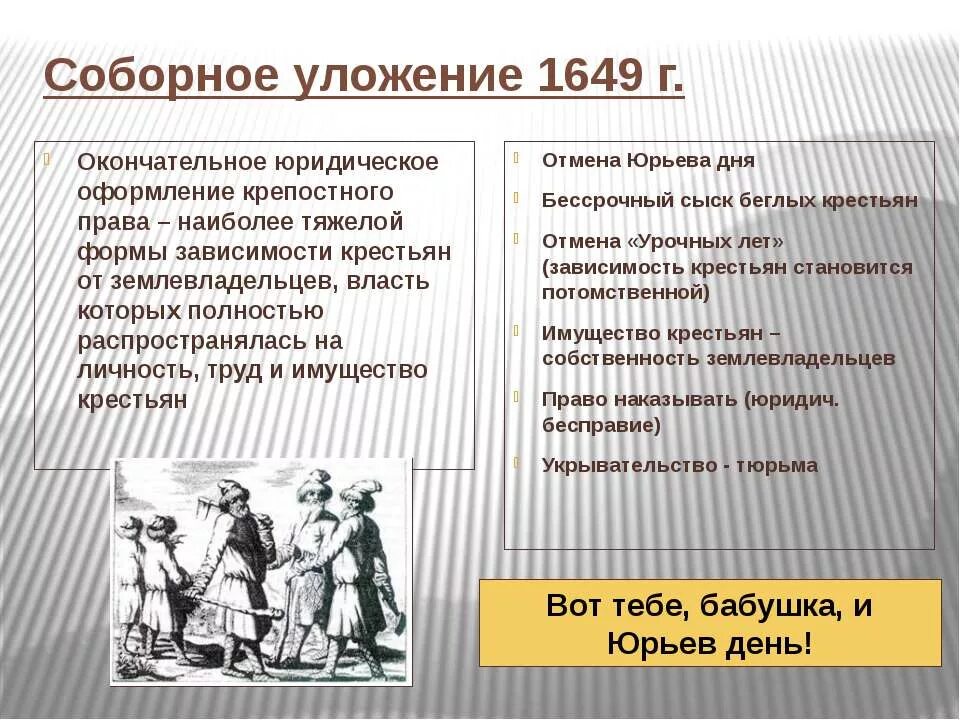 Срок в течение которого землевладельцы могли. Соборное уложение 1649 крепостное право. Соборное уложение 1649 крестьяне. Крестьяне по Соборному уложению 1649. Соборное уложение 1649 г что такое крепостное право.