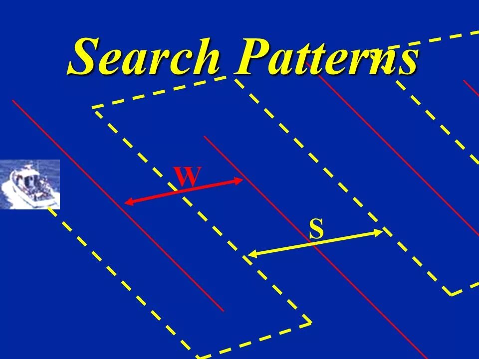 Ppt search. Search pattern.