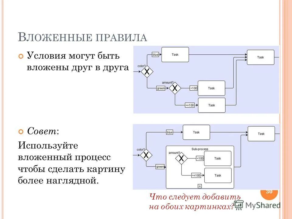 Процесс с вложенными процессами. Огэ по информатике 9 класс. Потоковая обработка данных картинка. Обработка потока данных python. Обработка потоков данных.