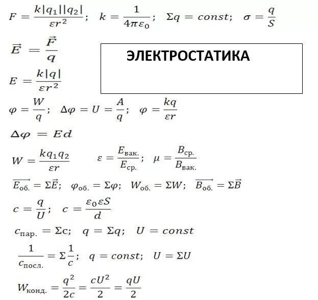 Электродинамика физика 10 класс формулы. Формулы по электростатике 10 класс физика. Электростатика формулы 10 класс. Электростатика физика 10 класс формулы. Электродинамика все формулы