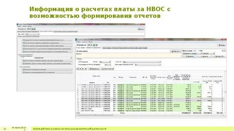 Коэффициент нвос на 2024 год