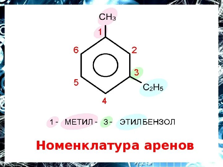 Строение аренов. Арены.бензол 10 класс. Бензол 10 класс химия. Арены химия 10 класс.