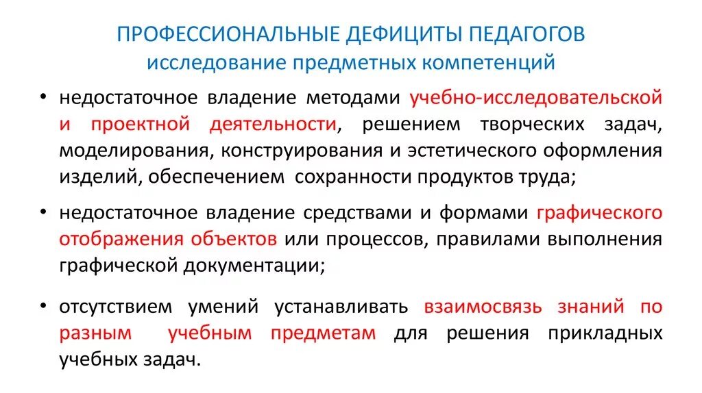 Диагностика профессиональных дефицитов педагогов ответы. Профессиональные дефициты педагогов. Дефициты в профессиональной деятельности педагога. Профессиональные дефициты педагогов ДОУ. Профессиональный дефицит педагога в таблице ДОУ.