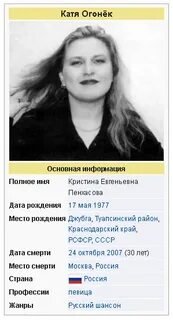 Во сколько огонек