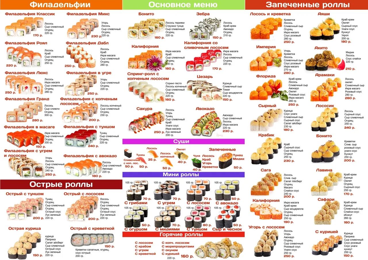 Меню на сушке для мужчин. Сушилка меню. Сушилка меню. Сушкин сын тольятти меню. Сушилка киров меню.