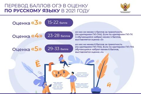 Сколько 5 причин