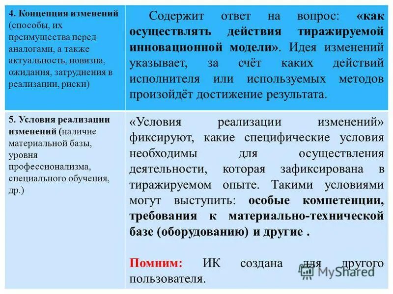 Преподавание велось на латыни. К халькофильным химическим элементам относят. Также аналоги. Коллекция обобщенные #. Также или так же.