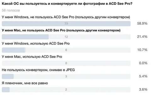 Пользуясь pro