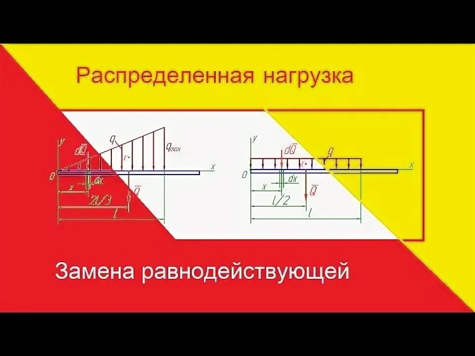 Как найти распределенную нагрузку. Треугольная распределенная нагрузка. распределенная нагрузка по линейному закону. замените распределенную нагрузку равнодействующей. линейно распределенная нагрузка.
