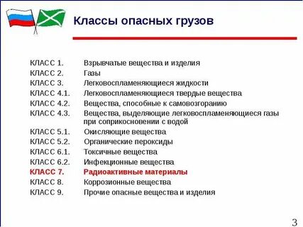 Класс опасности лифтов