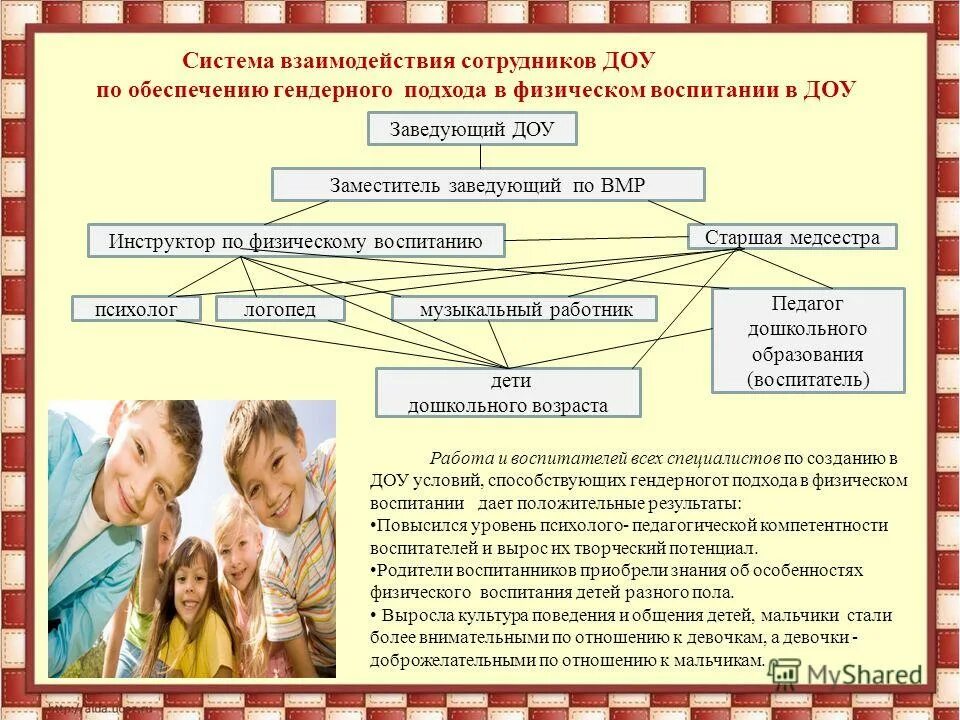 Взаимодействие воспитателя и воспитуемых. Взаимодействие сотрудников ДОУ. Система по взаимодействию сотрудников ДОУ. Формы взаимодействия воспитателя с сотрудниками ДОУ. Взаимодействие воспитателя в ДОУ.