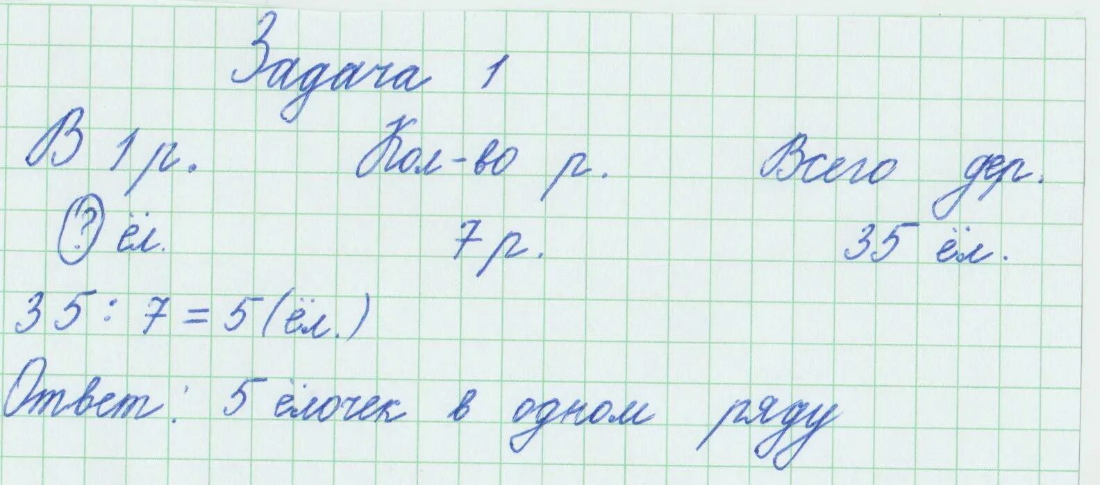 Задача в трех рядах 24 стула. В трёх одинаковых рядах 24. В трех одинаковых рядах 24 стула схема. В трёх одинаковых рядах 24 стула краткая запись. На 6 одинаковых пар детских ботинок