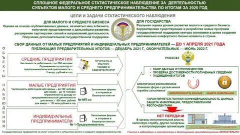 2021 год год поддержки