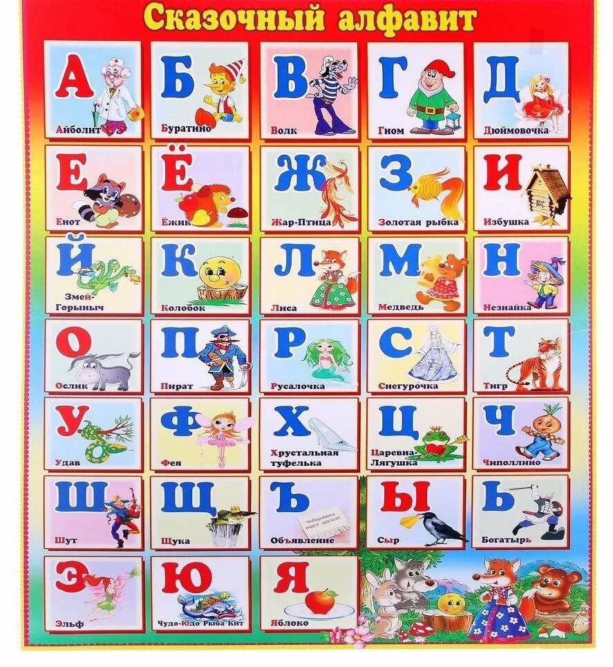 Алфавит для записи. Русский алфавит. алфавит русский для де. русский алфавит для дет. весь алфавит.
