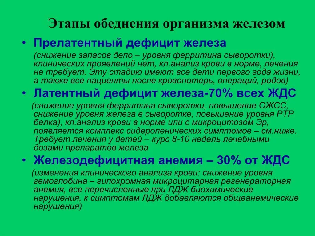 Дефицит железа анализ крови. Ферритин дефицит симптомы. Дефицит железа и ферритина. Прелатентный дефицит железа у детей. Прелатентный дефицит железа.