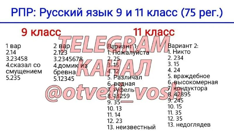 рпр 75 регион. ответы 75 регион огэ 2023 русский язык. рпр 75 регион. рпр 75 регион. рпр по математике варианты.