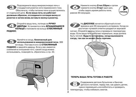 Инструкция по эксплуатации микроволновой печи lg