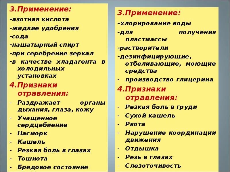 Кислоты вредность. Отравление азотной кислотой. Отравление азотной кислотой симптомы. При отравлении азотной кислотой. Симптомы при отравлении азотной кислотой.