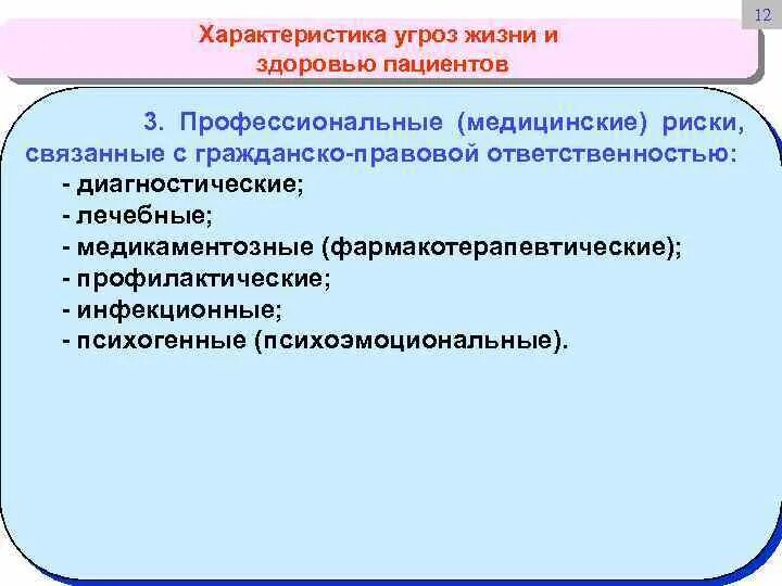 Признаки угрозы жизни пациента. Характеристика угроз жизни и здоровью пациентов больницы. Общие и специфические угрозы жизни и здоровью пациентов больницы. Характеристика угрозы жизни пациента. Риски в здравоохранении лечебные медикаментозные профилактические.