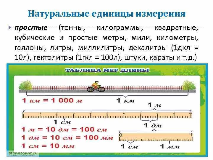 720 км сколько метров. Килограмм единица измерения. Кг и тонны единицы измерения. Простые натуральные единицы. Простые натуральные единицы измерения это.