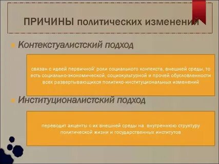Причины политических проблем