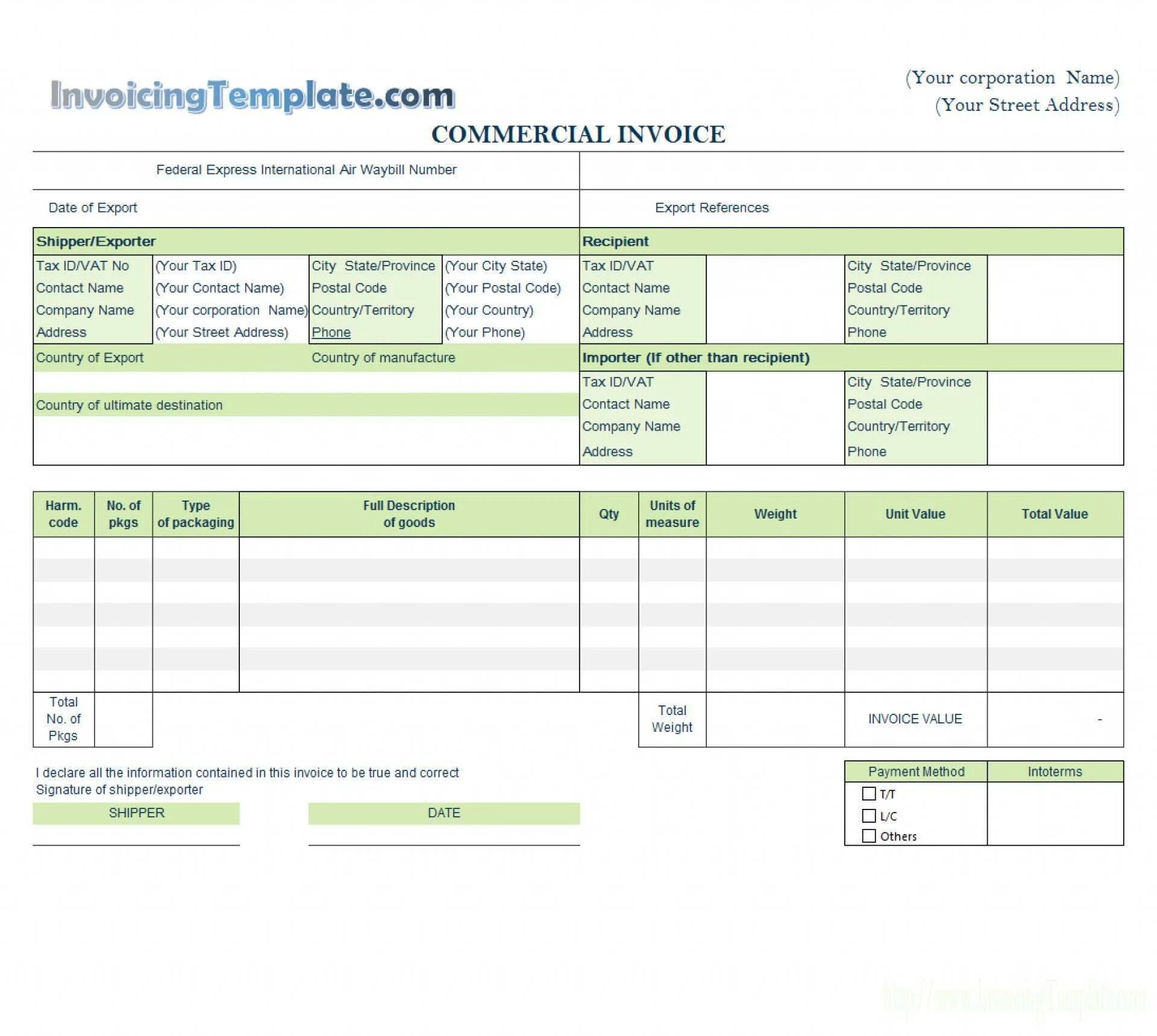 Коммерческий инвойс. Commercial Invoice Template. Payment method в инвойсе. Commercial Invoice Sample. Recipient city