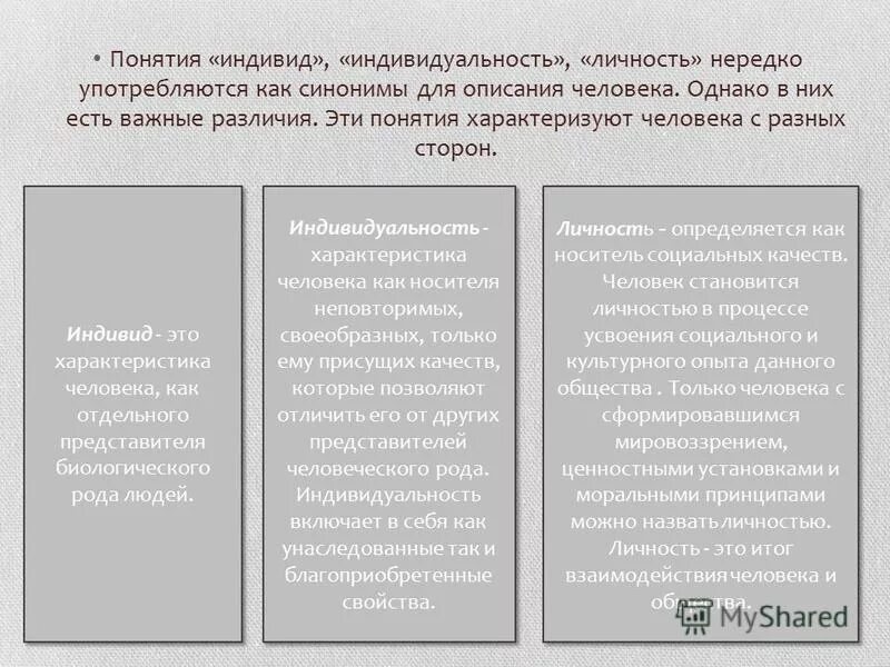 Соотношение понятий индивид субъект личность индивидуальность. Различие понятий человек индивид личность. Охарактеризуйте понятия индивид индивидуальность личность. Отличия понятий личность индивид индивидуальность таблица. Разница индивид индивидуальность личность.