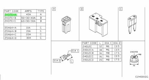 Amp codes