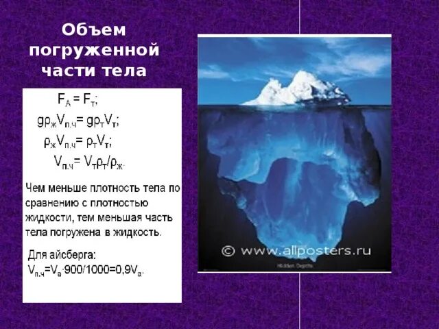 Объем погруженной части тела формула. Объем погруженной части тела. Объем погруженного тела формула. Как найти объем погруженной части тела. Обьём рогружённоц Асти тела формкла.