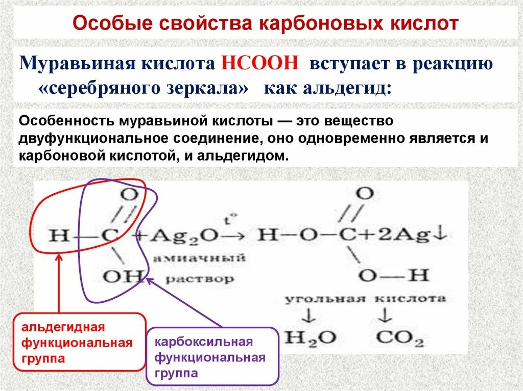 Химические свойства карбоновых кислот схема. Химические свойства карбоновых кислот 10 класс таблица. Особые химические свойства карбоновых кислот. Химические свойства карбоновых кислот 10 класс.