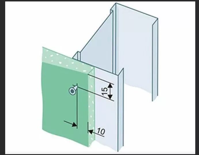 Как крепятся листы. Стартовый профиль для ГКЛ 12.5. Как крепить лист гипсокартона к стене. Крепление листов гипсокартона к профилю. Крепление ГКЛ К каркасу.