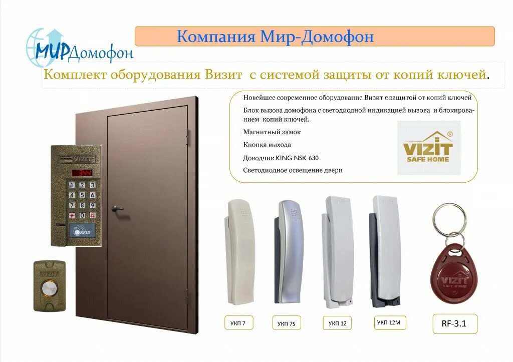 Домофон оренбург телефон. Многоквартирный домофон Vizit. Домофон визит Vizit. Визит домофон умный домофон. Vizit safe Home домофон.