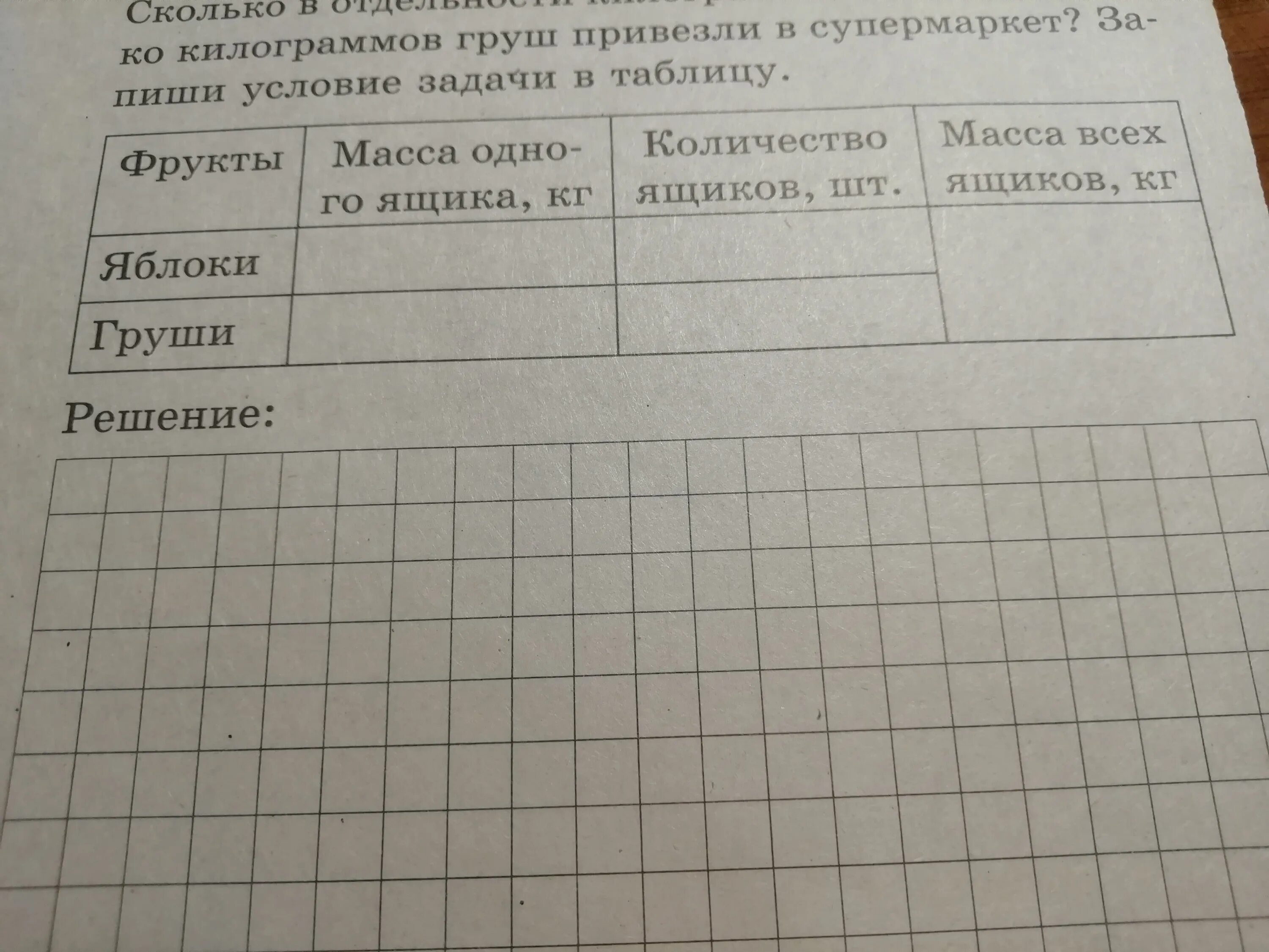 В магазин завезли 360 кг овощей. Колхоз привёз одинаковое количество ящиков яблок и груш. Колхоз привез одинаковое количество ящиков яблок. Совхоз привез одинаковое количество ящиков яблок. На овощную базу привезли 300 килограмм груш.