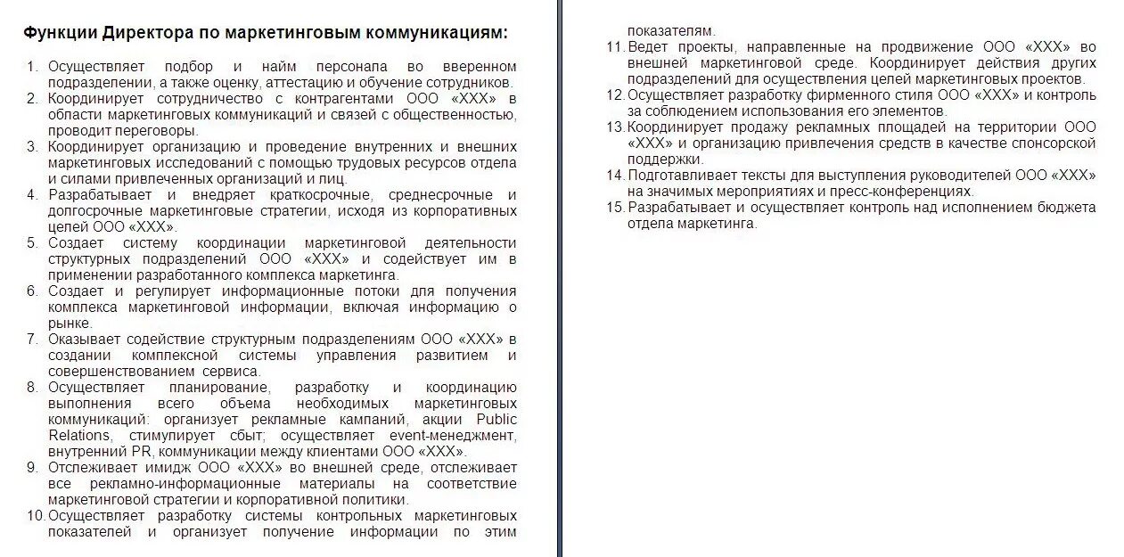 Функциональные обязанности директора по маркетингу. Начальник отдела маркетинга обязанности. Должностные обязанности менеджера по рекламе. Положение об отделе маркетинга образец. Инструкция директора по маркетингу.