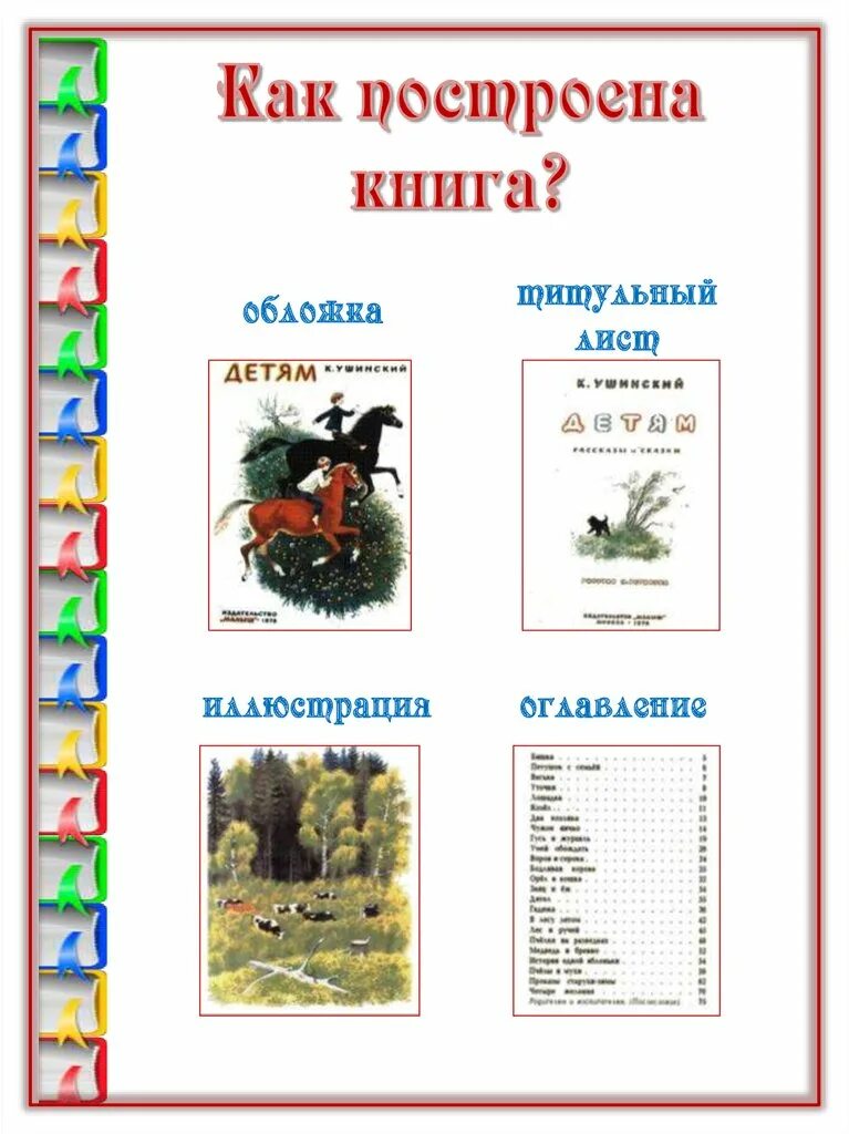 Уголок чтения в начальной школе оформление. Как строится книга. Структурные части книги. Как строится книга. Как строится книга.