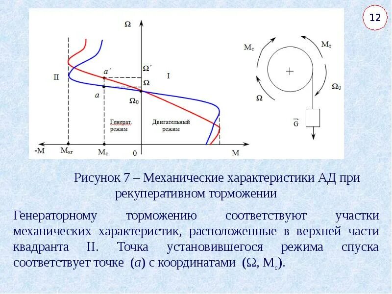 В режиме соответствующий