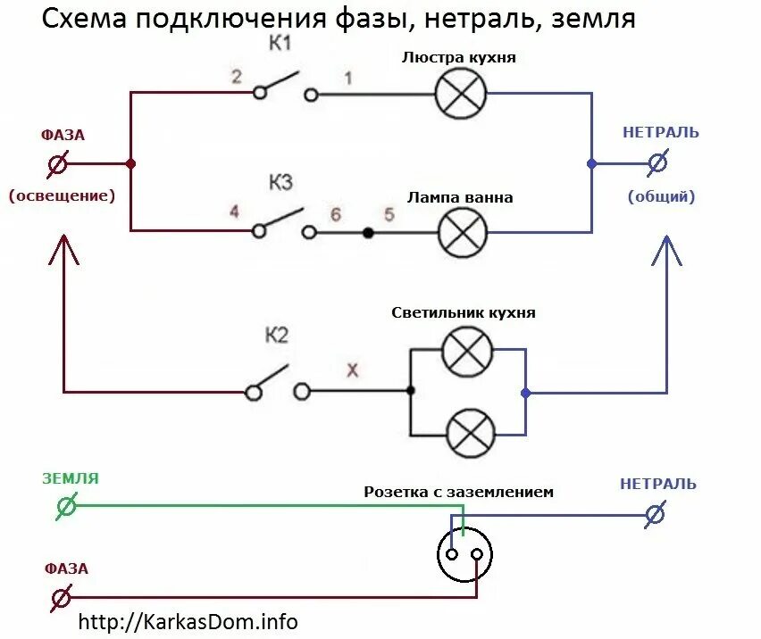 Схема подключения проводки освещения. Схема подключения освещения с 3 фаз. Подключение ламп на фазы схема. Схема электропроводки расключение.