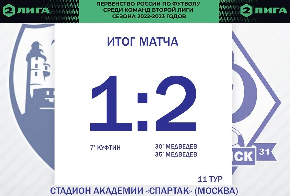 чемпионат ссср по хоккею вторая лига восточная зона. первенство второй лиги. футболисты играют фото. сокол. чемпионат ссср 1991 таблица.