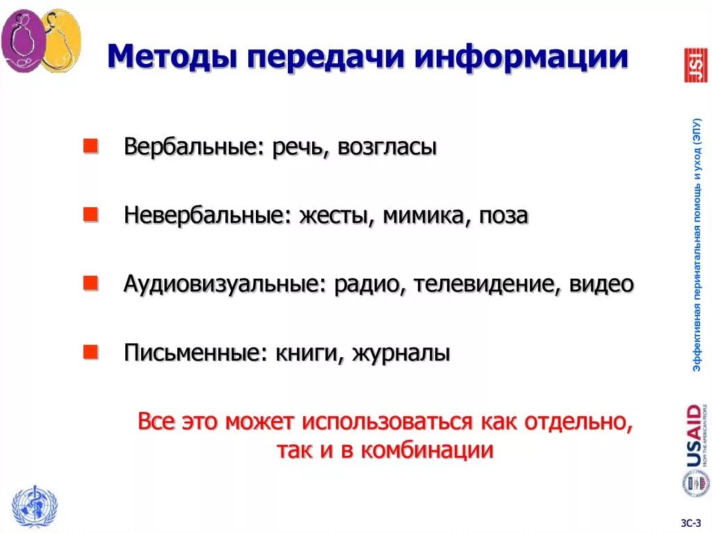 Придумайте какими способами. Способы передачи информации. Способы передачи сообщений. Метод передачи информации. Что такое информация и способ передачи информации.