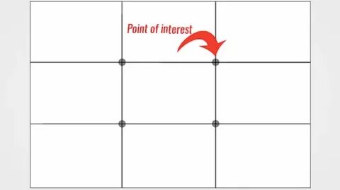 Point of interest