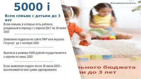 Почему не пришли 5000