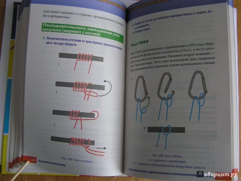 Непромокаемая книжка узлов. Книги по морским узлам. Узлы востока. Серединный проводник узел. Колин джермен.