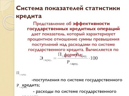 Эффективность кредитных операций