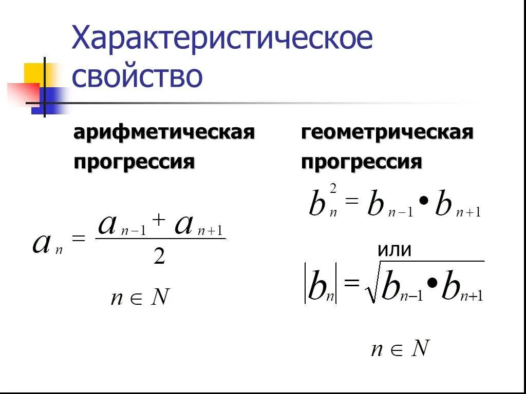 Формула геометрической прогрессии b. Характеристическое свойство геометрической прогрессии формула. характеристическое свойство геометрической прогрессии 9 класс. свойства арифметической прогрессии. характеристическое свойство арифметической прогрессии.
