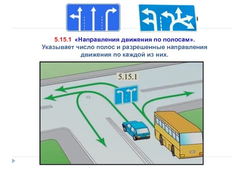 Направленное движение. 5.15.1 Направления движения по полосам. Знак 5 15 1 направления движения. Знаки 4.1.1-4.1.6 и 5.15.1-5.15.2. Направление движения по полосам поворот налево.